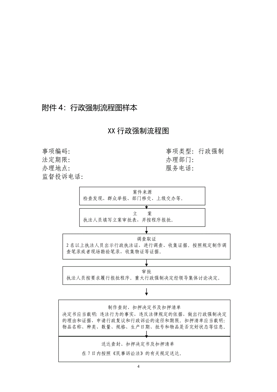 编制权力流程图_第4页