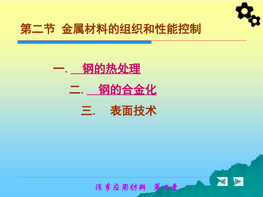 汽车应用材料第2版 教学课件 ppt 作者 李明惠 主编 第二章_2金属热处理_第2页