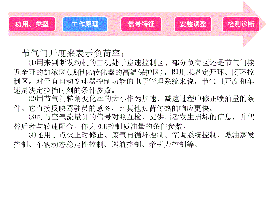 电控发动机原理与检测技术 教学课件 ppt 作者 张葵葵 2.4_第2页