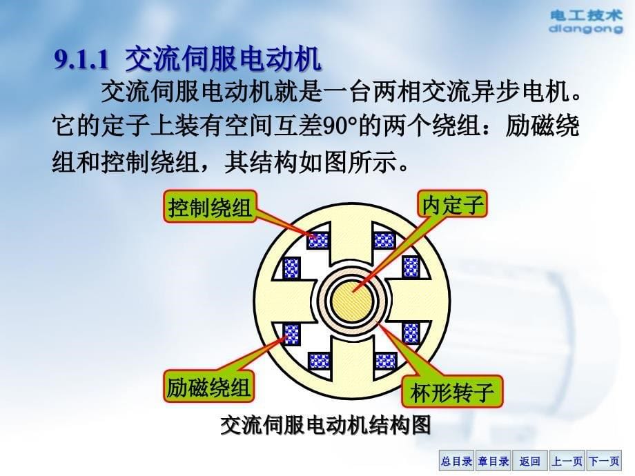 电工技术 教学课件 ppt 作者 王殿宾 第九章 控制电机_第5页