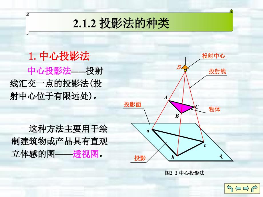 机械制图 第3版 教学课件 ppt 作者 郭克希 ch02_第4页