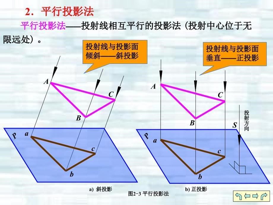 机械制图 第3版 教学课件 ppt 作者 郭克希 ch02_第5页