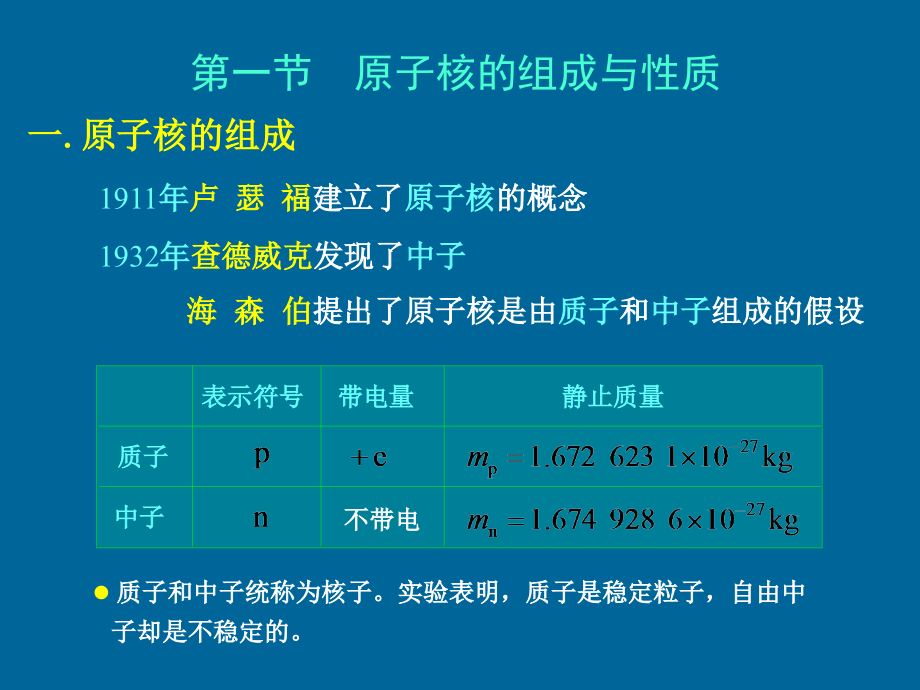 材料物理性能 教学课件 ppt 作者 陈騑騢_ 第六章_第4页