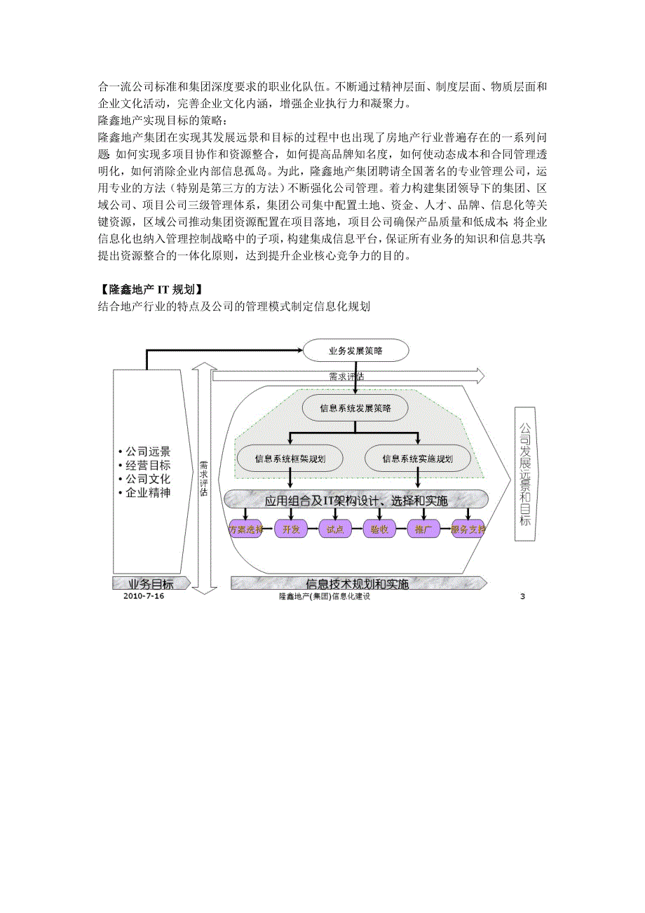 房地产信息化案例重庆隆鑫_第3页