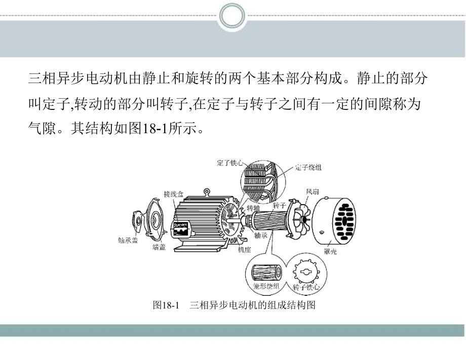 电工技术 教学课件 ppt 作者 王海燕 6_项目六　继电-接触器控制电路的设计与安装_第5页