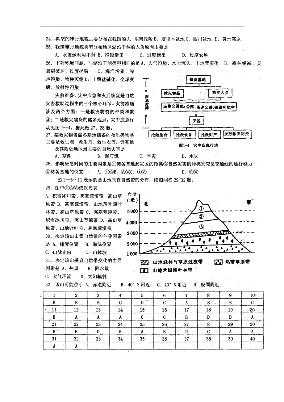 《地表形态的变化》同步练习5（新人教版选修1）_第4页