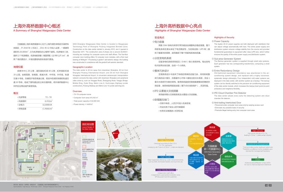 GDS上海外高桥旗舰数据中心宣传册.pdf_第3页