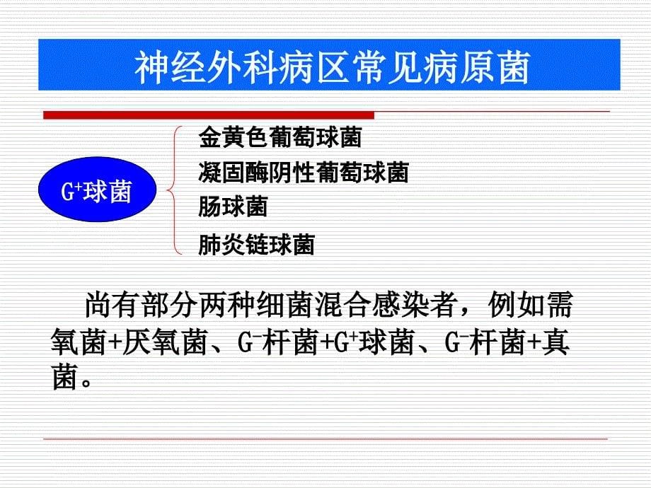 抗菌药物在神经外科应用课件_第5页