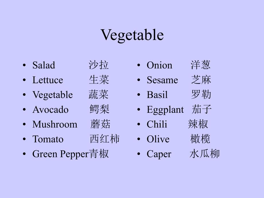 酒店 餐饮部 基本英语 Basic English for F&B_第2页