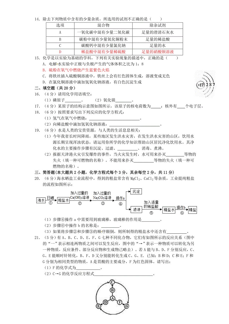 2016湖南省长沙市中考化学试题及答案.doc_第2页