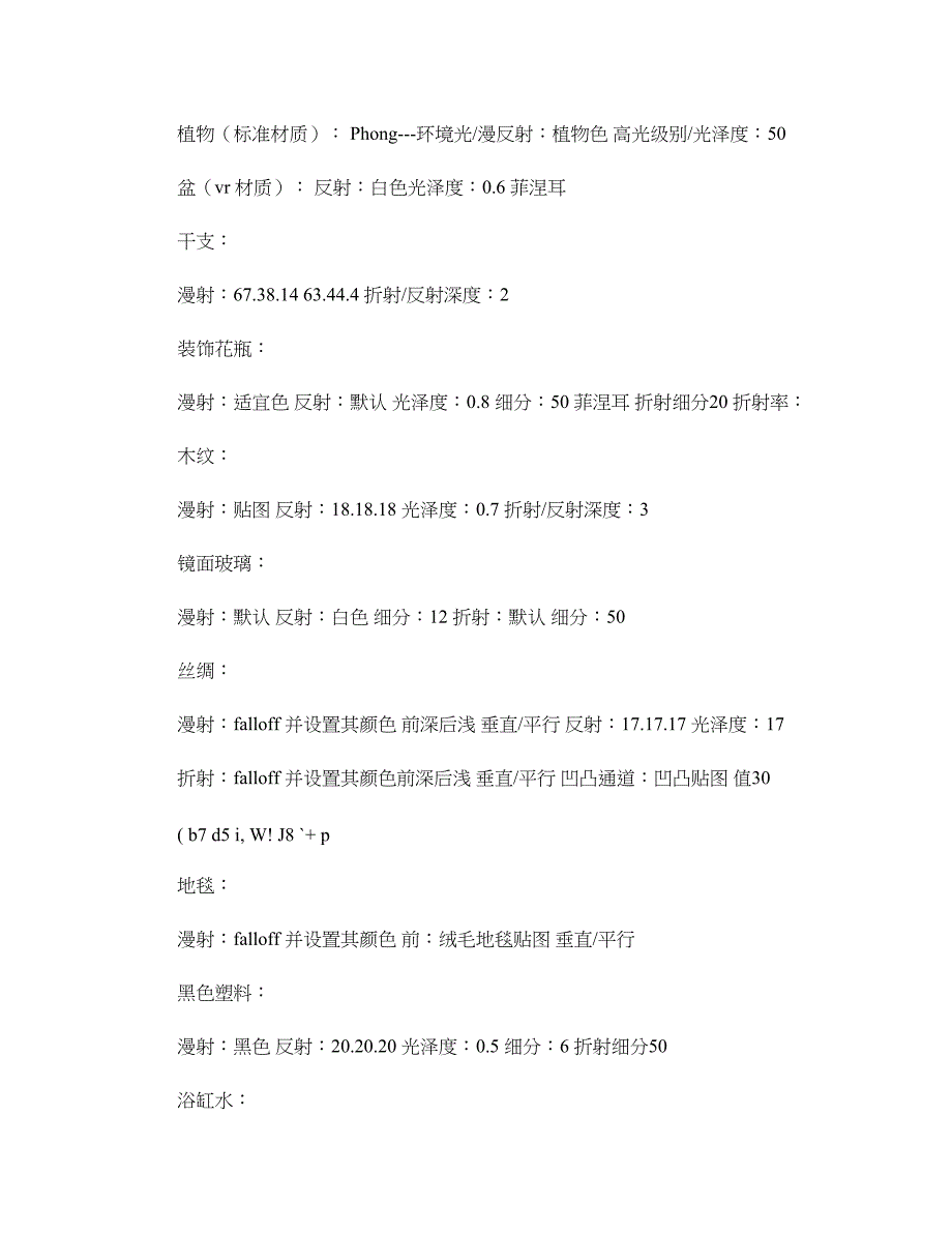 varyforsu渲染参数设置(精).doc_第4页