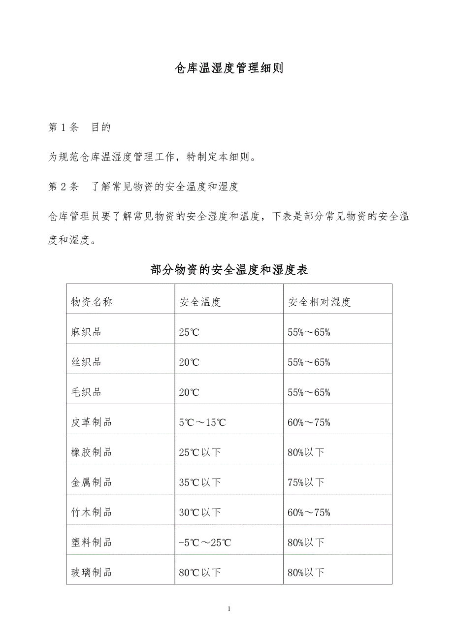 某公司仓库温湿度管理细则_第1页