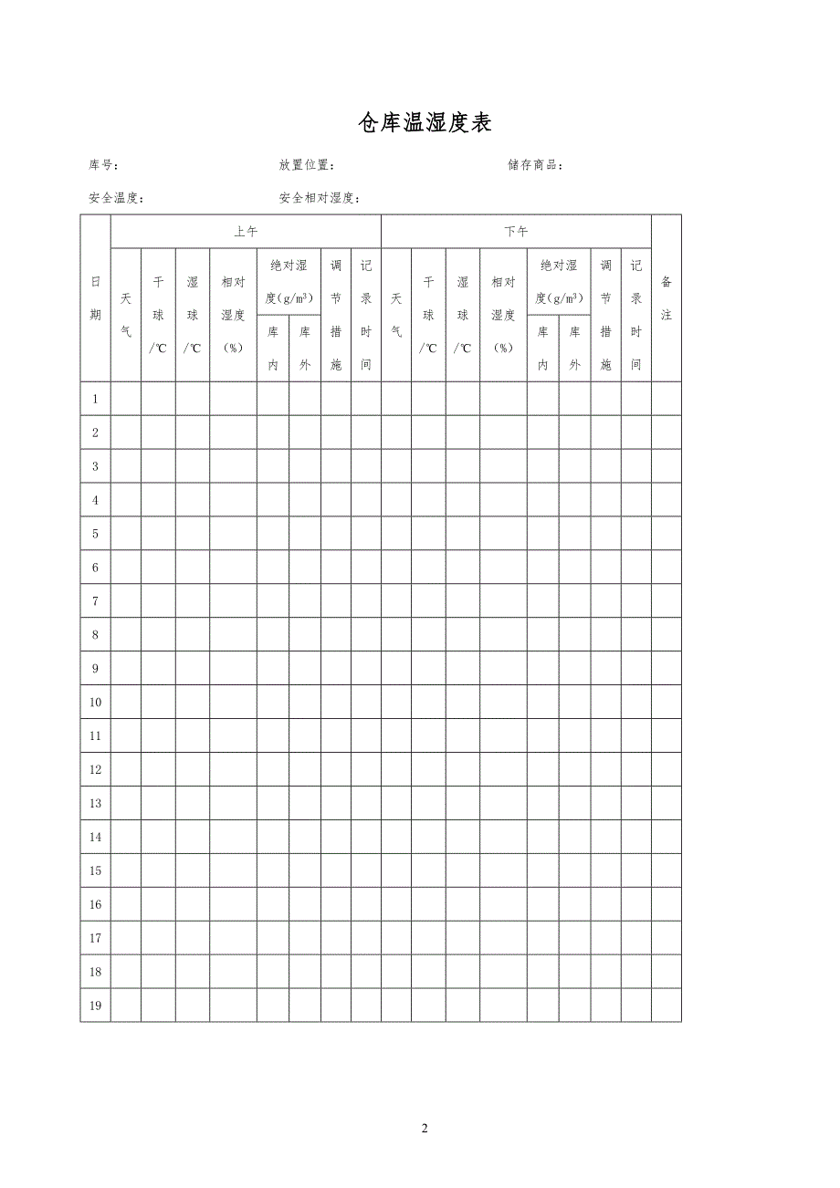 某公司仓库安全表格汇编_第2页
