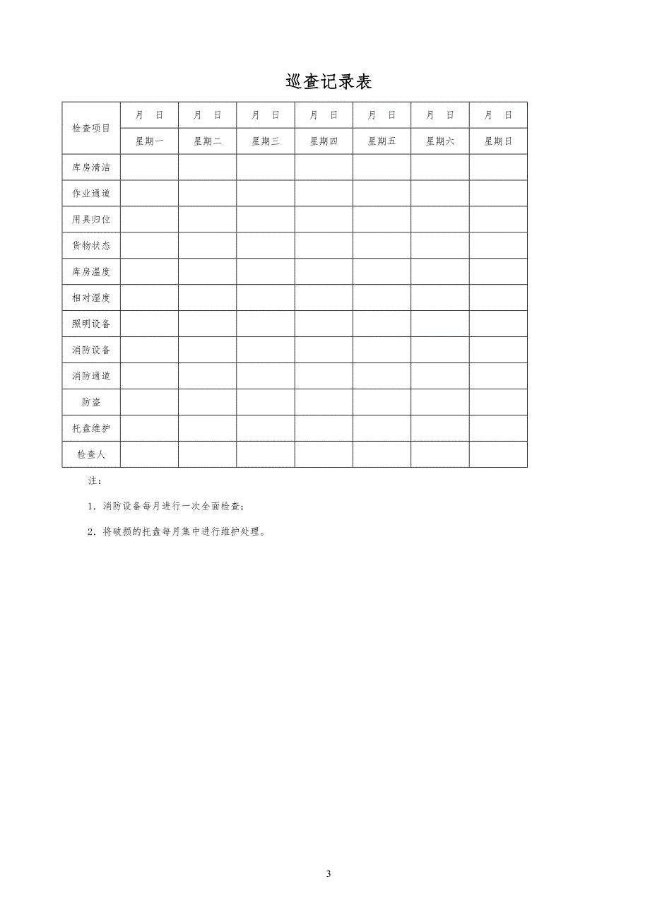 某公司仓库安全表格汇编_第3页