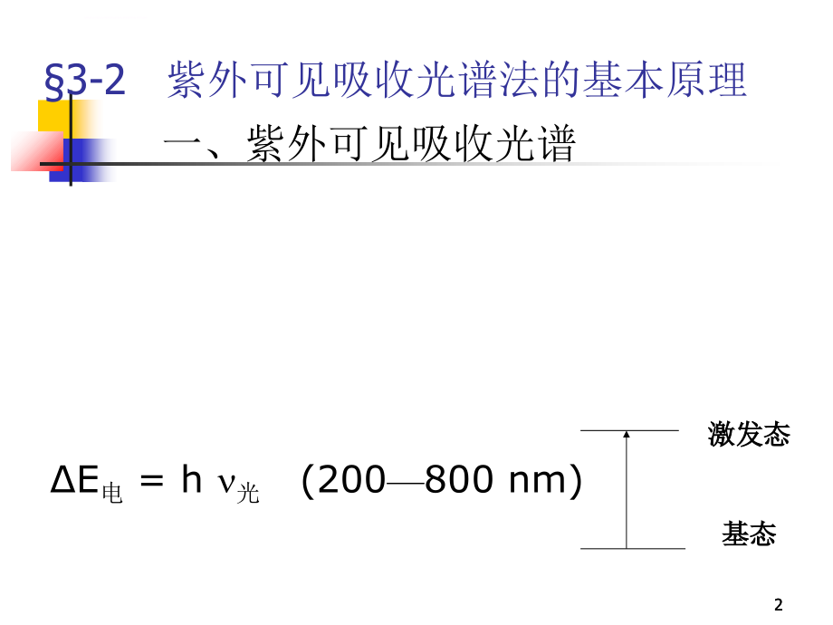 高分子材料研究方法(1)课件_第2页