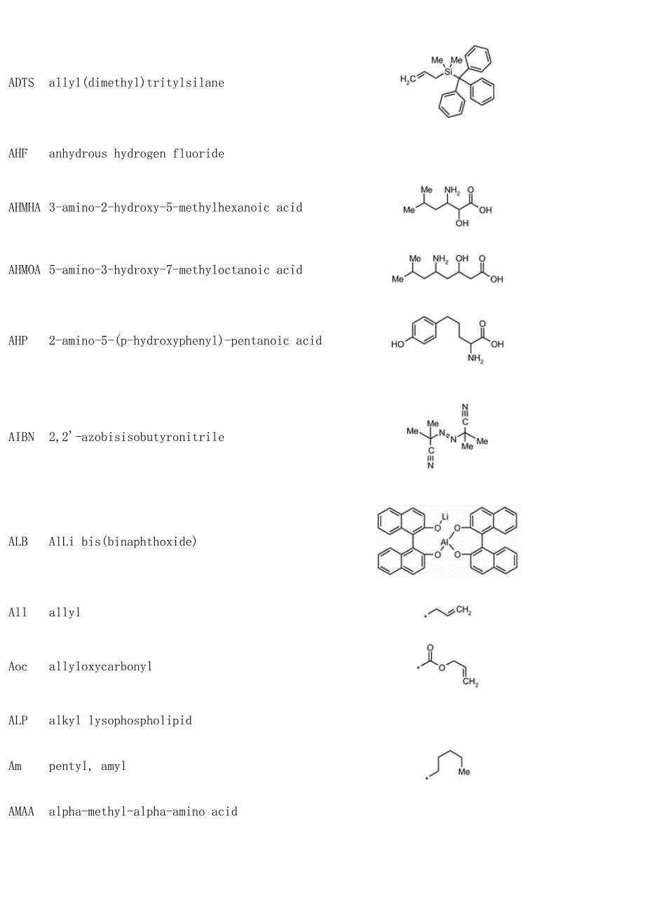 有机化学缩写.doc_第3页