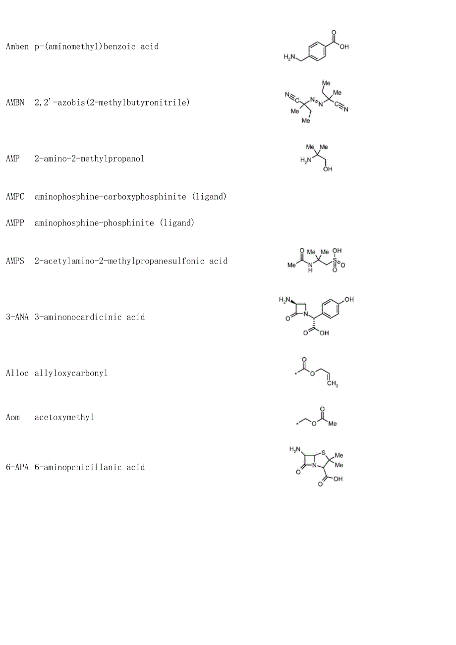 有机化学缩写.doc_第4页