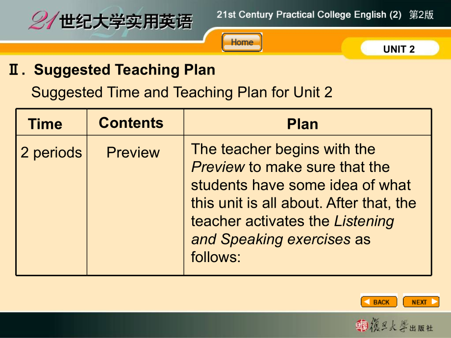 21世纪大学实用英语综合教程2 unit2 课件.ppt_第4页