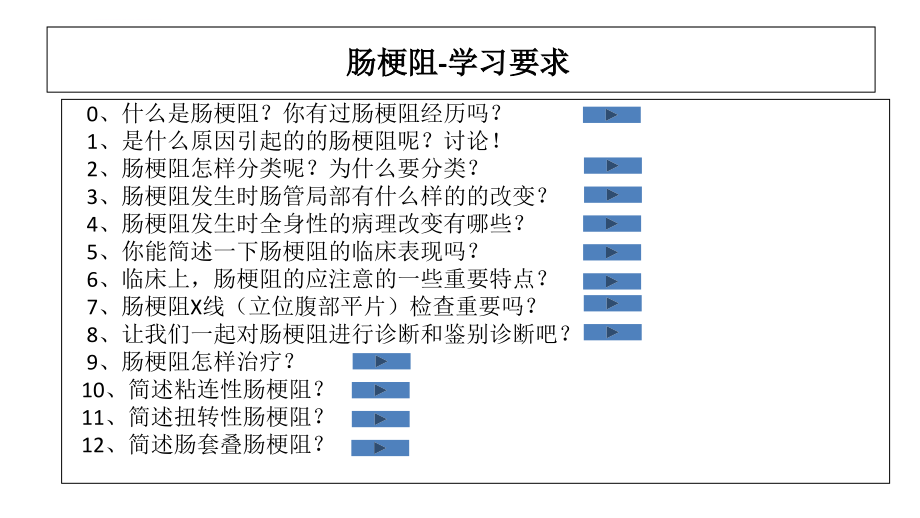 肠梗阻--马明标准幻灯片课件-ppt文档_第1页