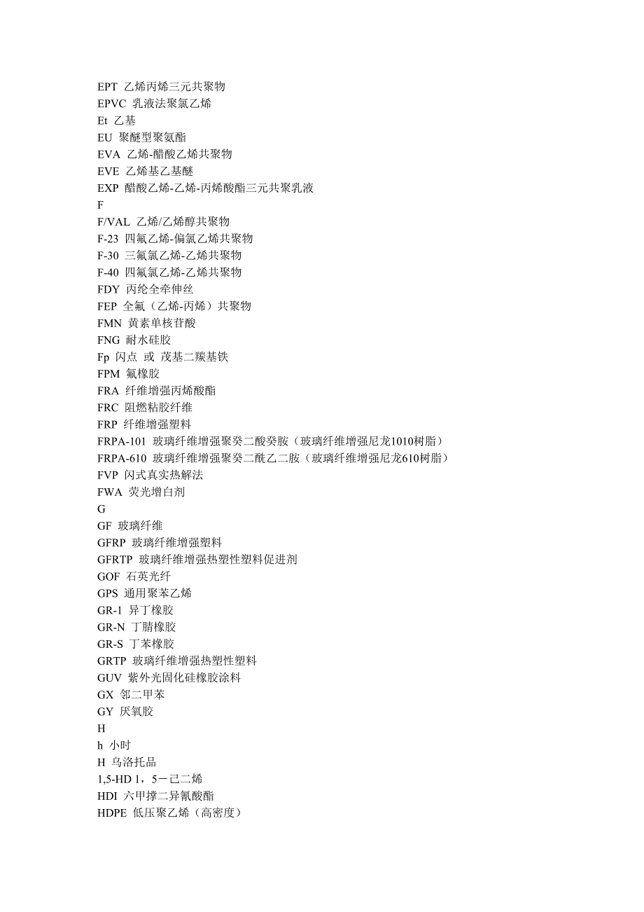 有机化学缩写-名称-结构大全.doc_第2页