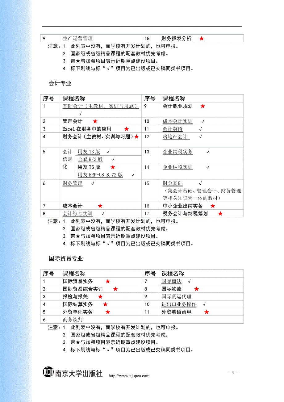 《21世纪立体化高职高专规划教材 》编写邀请函11.4.7.doc.deflate.doc_第4页