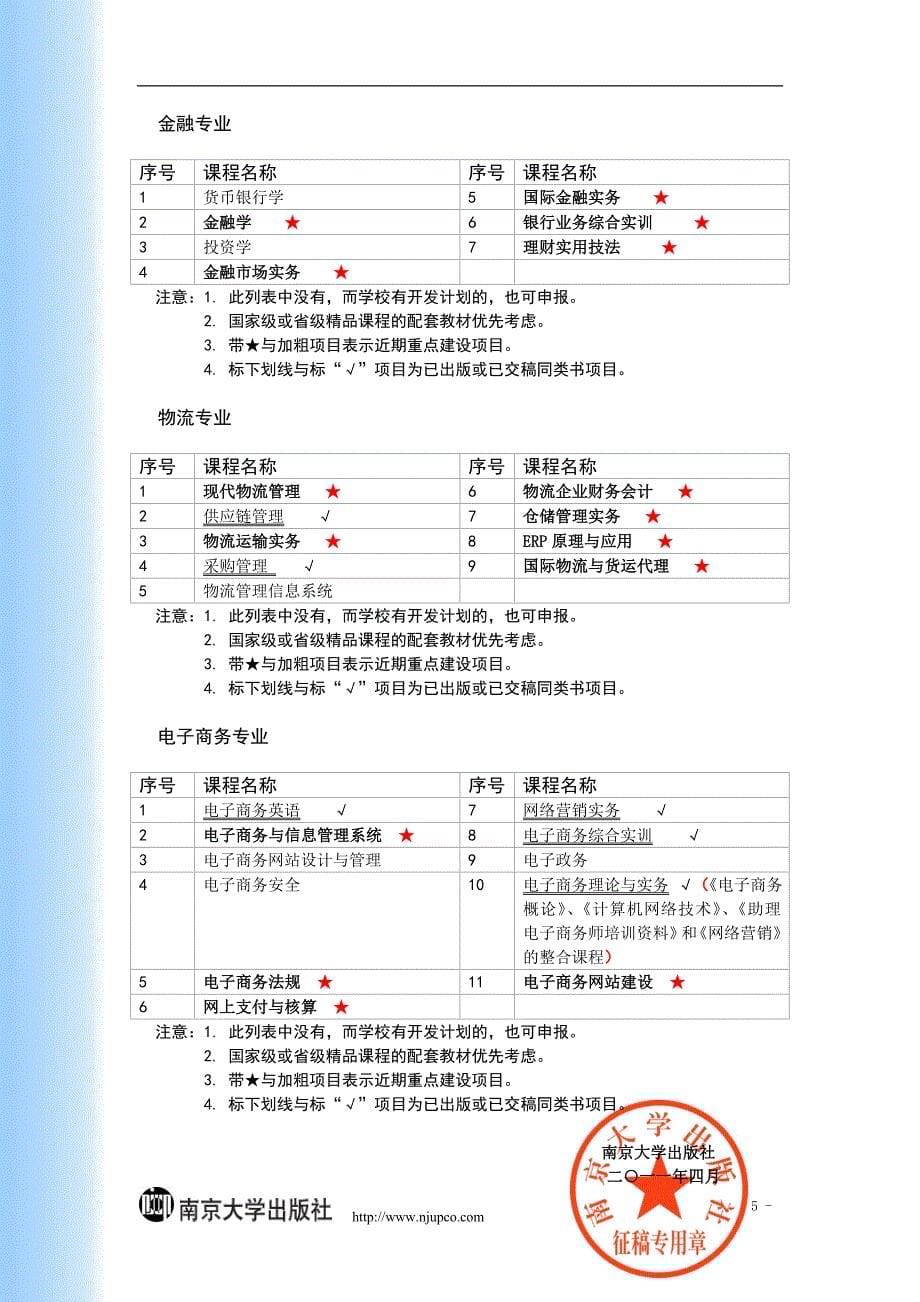 《21世纪立体化高职高专规划教材 》编写邀请函11.4.7.doc.deflate.doc_第5页