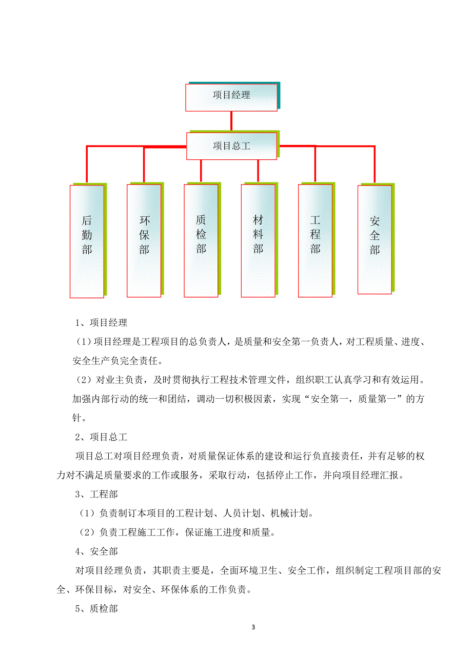 2017声屏障施工组织设计.doc_第3页