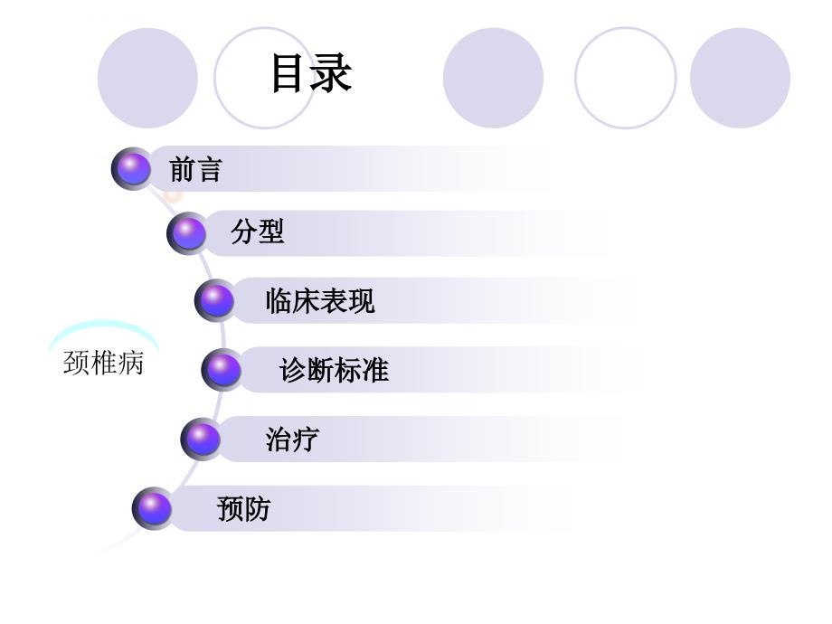 颈椎病诊治与康复指南-2010版课件_第2页