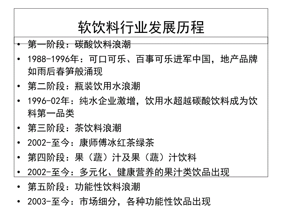 软饮料市场研究及红枣露营销规划分析课件_第4页