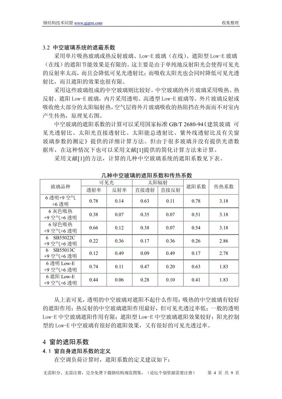 建筑外窗综合遮阳系数的确定.pdf_第4页