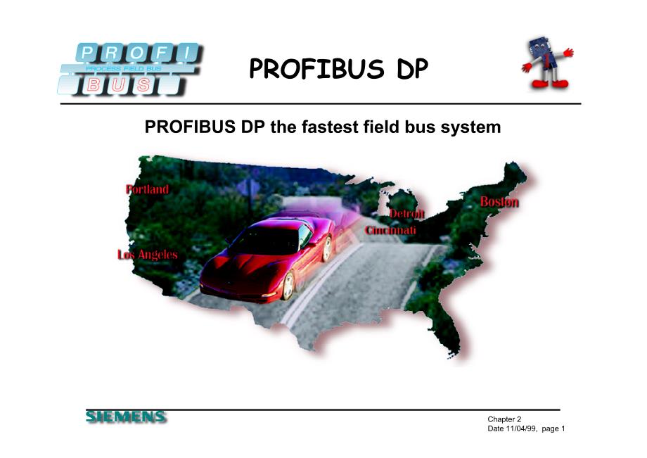 profibus-dp各种报文的数据所表达的详细意义.pdf_第1页