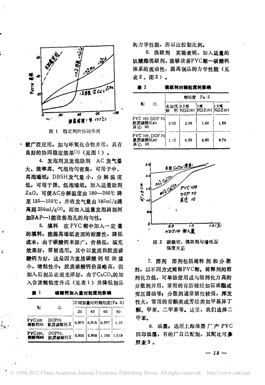 PVC墙纸生产工艺探讨.pdf_第2页