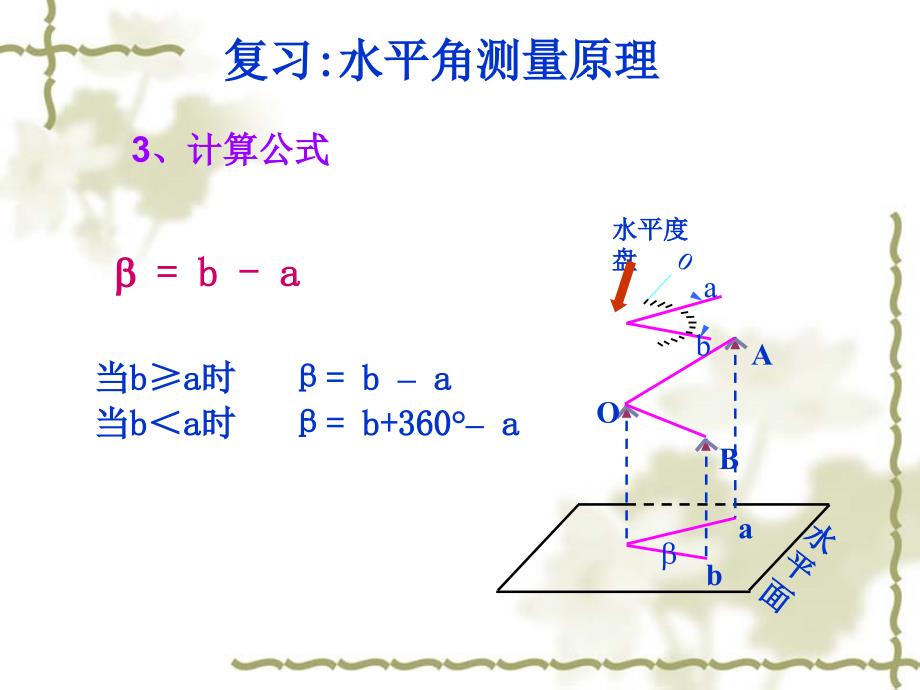 (公开课)测回法观测水平角.ppt_第4页