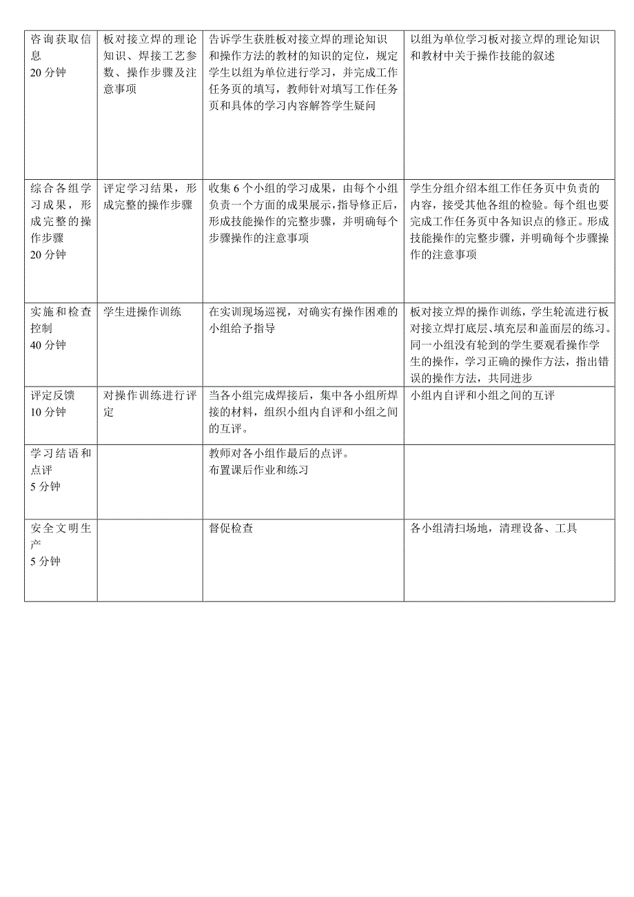 V形坡口板对接立焊.doc_第3页