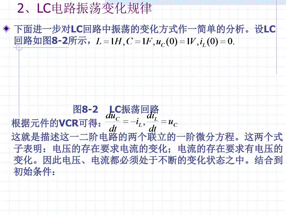 LC 二阶电路.ppt_第3页