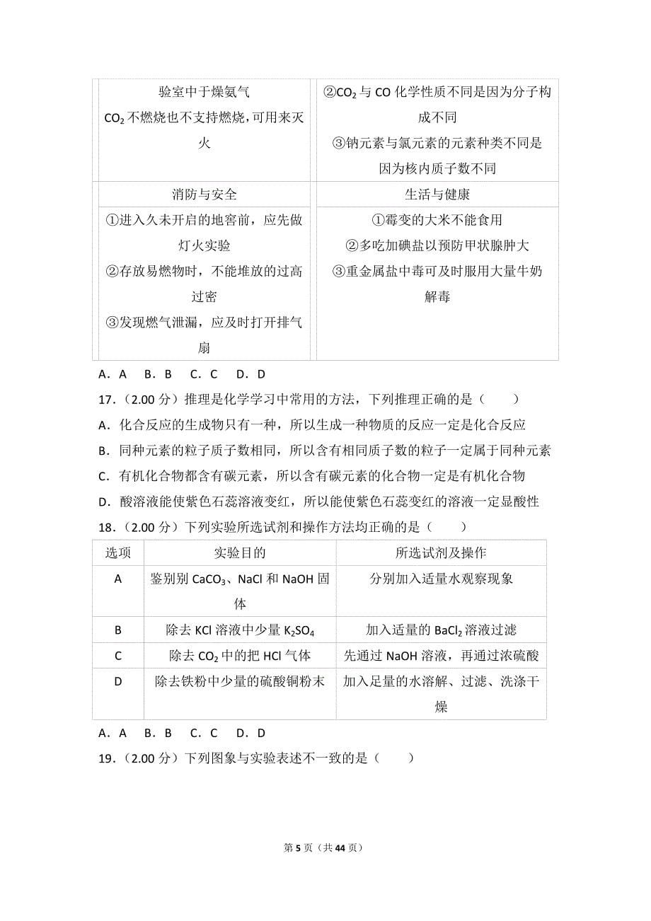 2018年黑龙江省龙东地区中考化学试卷_第5页