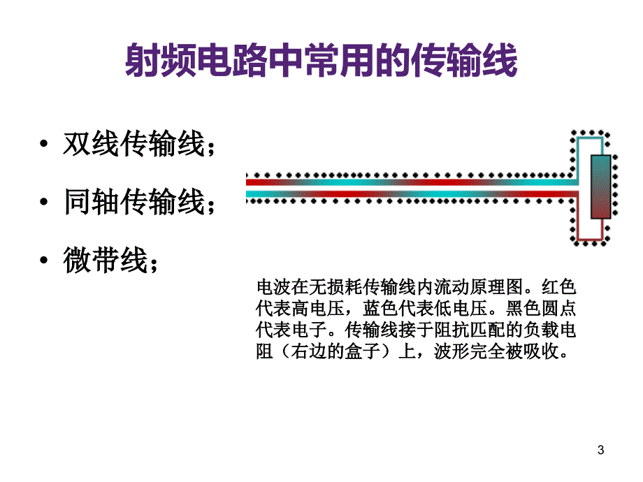 3.1 传输线及s参数_第3页