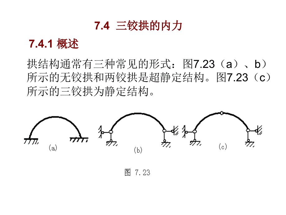 建筑力学 教学课件 ppt 作者 石立安 第07单元4_第2页