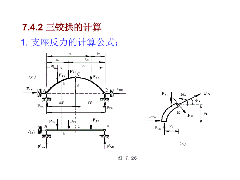 建筑力学 教学课件 ppt 作者 石立安 第07单元4_第4页