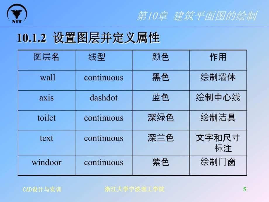 AutoCAD设计与实训 教学课件 ppt 作者 白剑宇 第10章 建筑平面图的绘制_第5页