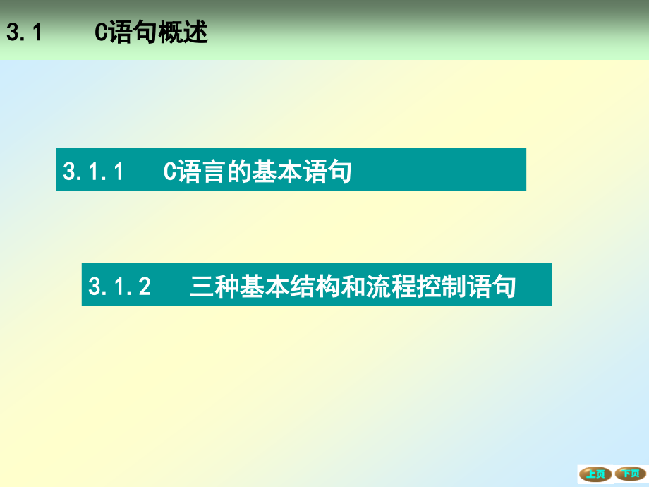 C语言程序设计 教学课件 ppt 作者 蔡启先 第3章 基本程序设计_第4页