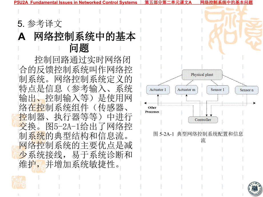 自动化专业英语教程第2版 教学课件 ppt 作者 王宏文 主编_ P5U2教学课件_第4页