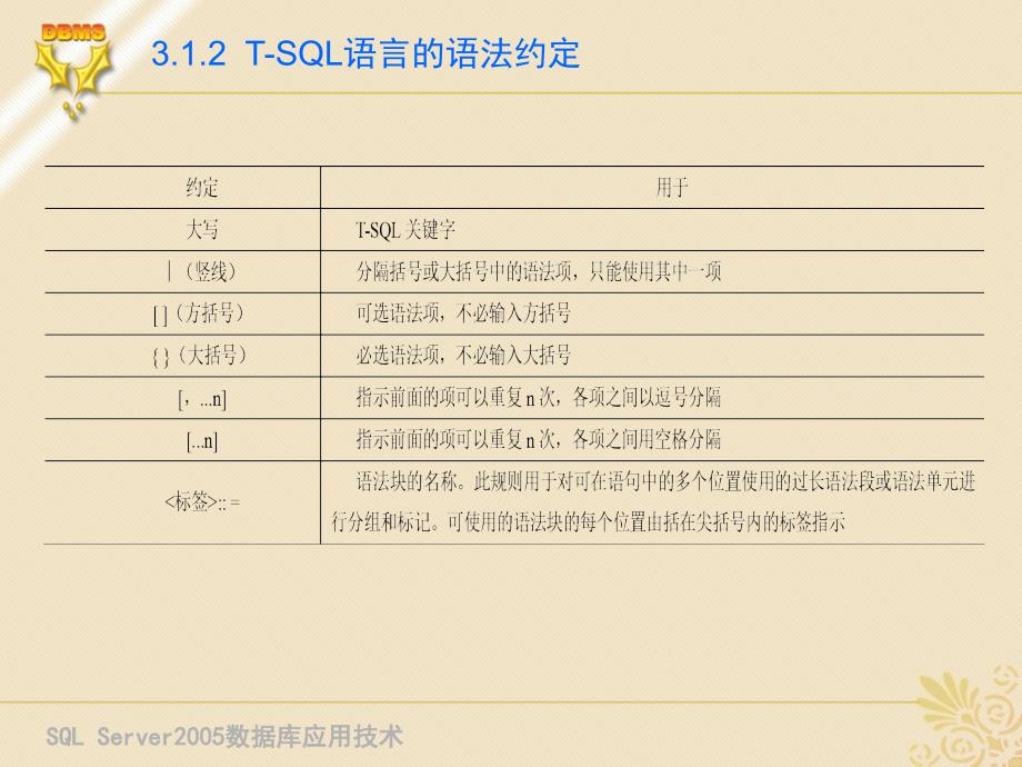SQL Server 2005 数据库应用技术 教学课件 ppt 作者 刘宏 第3章 使用Transact-SQL语言 _第4页