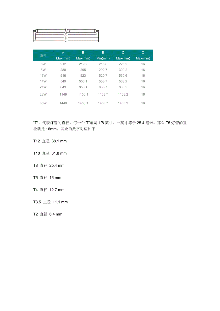 t5灯管长度_第1页