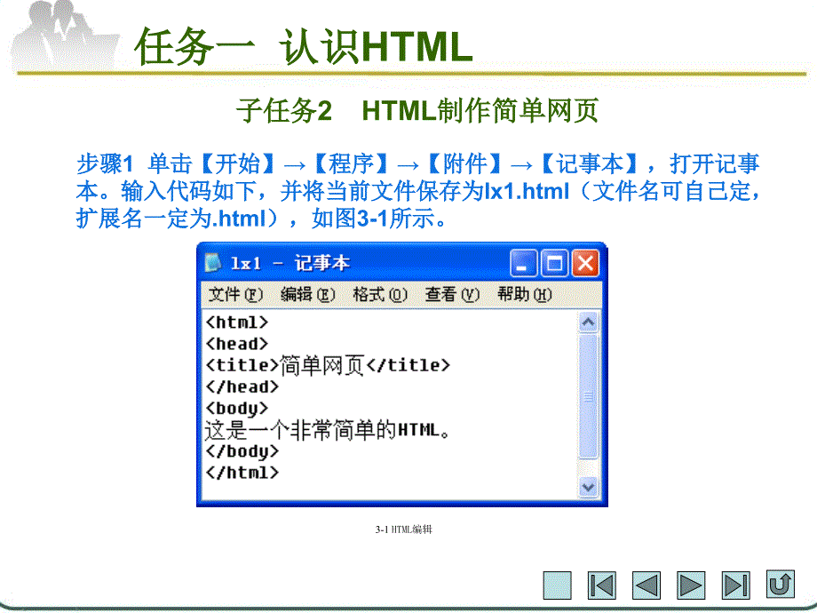 Dreamweaver ,CS3网页设计案例教程 教学课件 ppt 作者 王春红 王瑾瑜主编 模块三 HTML基础_第4页