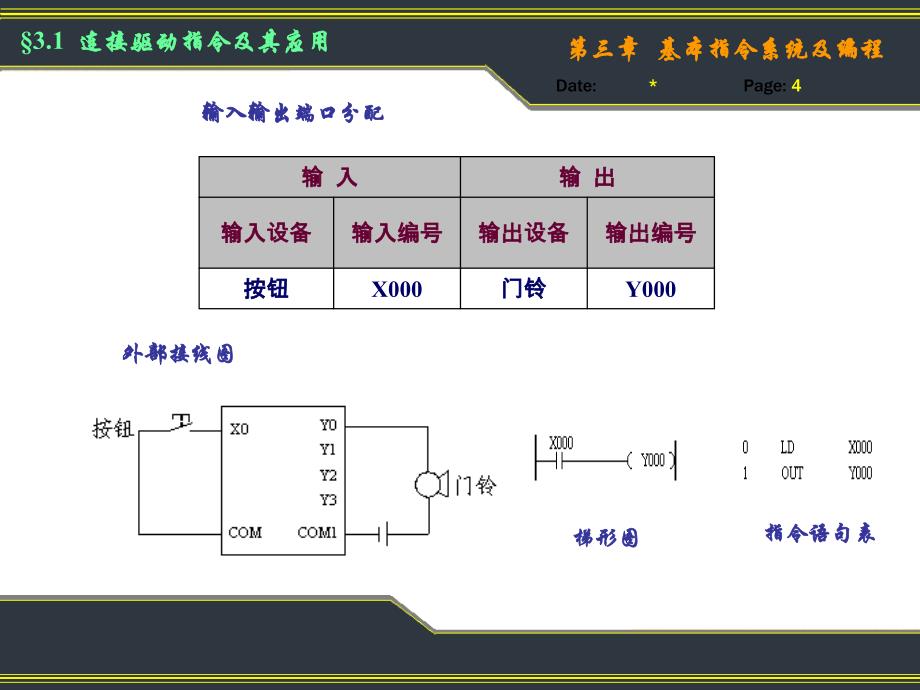 三菱FX2N系列PLC应用技术 教学课件 ppt 作者 刘建华 张静之 第三章_第4页