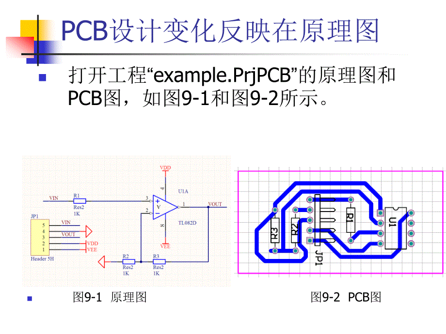 Altium Designer原理图与PCB设计教程 教学课件 ppt 作者 高敬朋 第9章_第3页