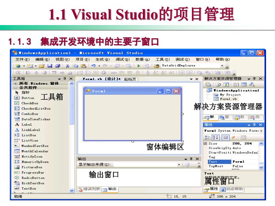 Visual Basic .NET程序设计教程 第2版  教学课件 ppt 作者 刘瑞新 第1章  Visual Studio集成开发环境_第4页