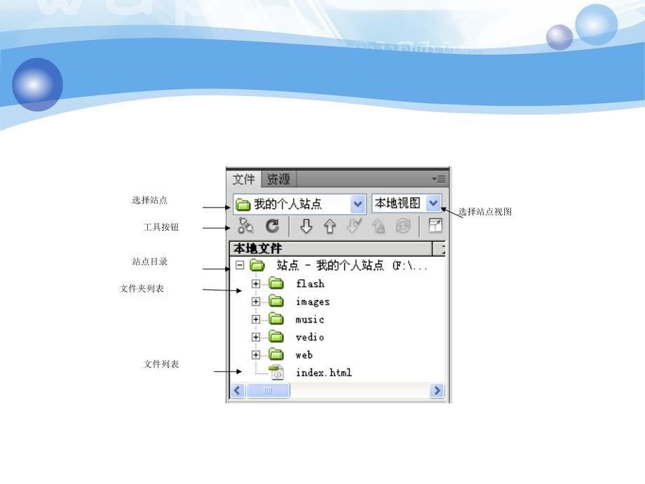 网页设计与制作项目实训教程 教学课件 ppt 作者 严加琼 曾金发 项目3_第5页