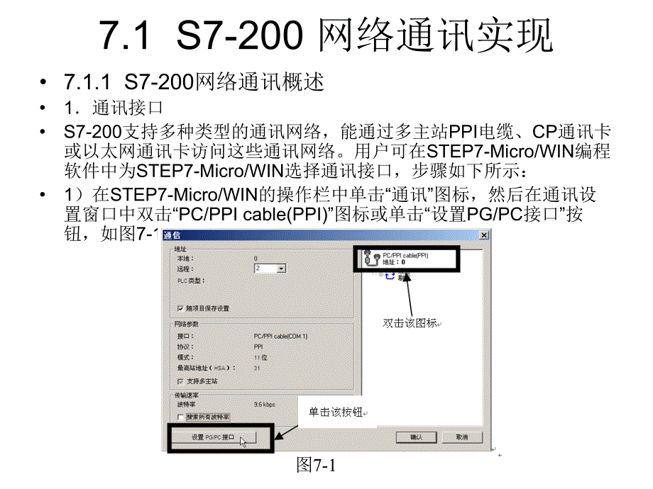 S7-200 PLC基础及应用 教学课件 ppt 作者 赵全利 第7章_第2页